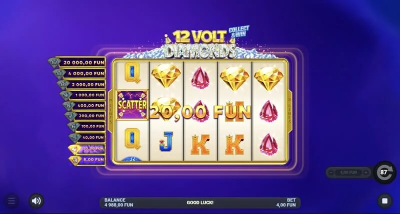 12 Volt Diamonds – výplata kaskádovej výhry na symboloch sladkostí